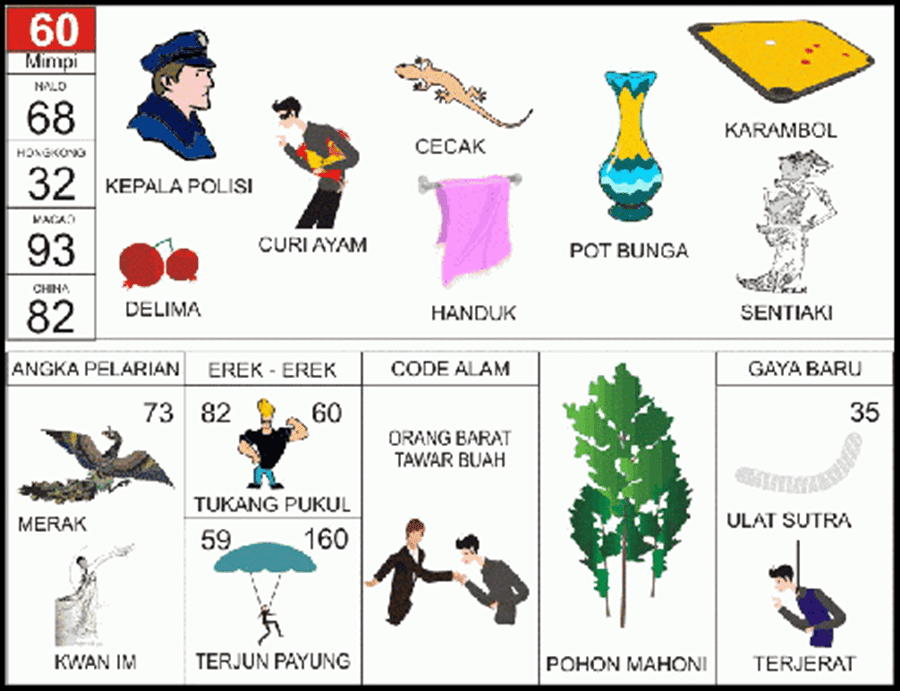 60. buku mimpi 2d bergambar cecak.png